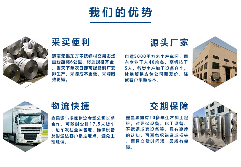 1631511910887965.jpg 我們的優(yōu)勢.jpg